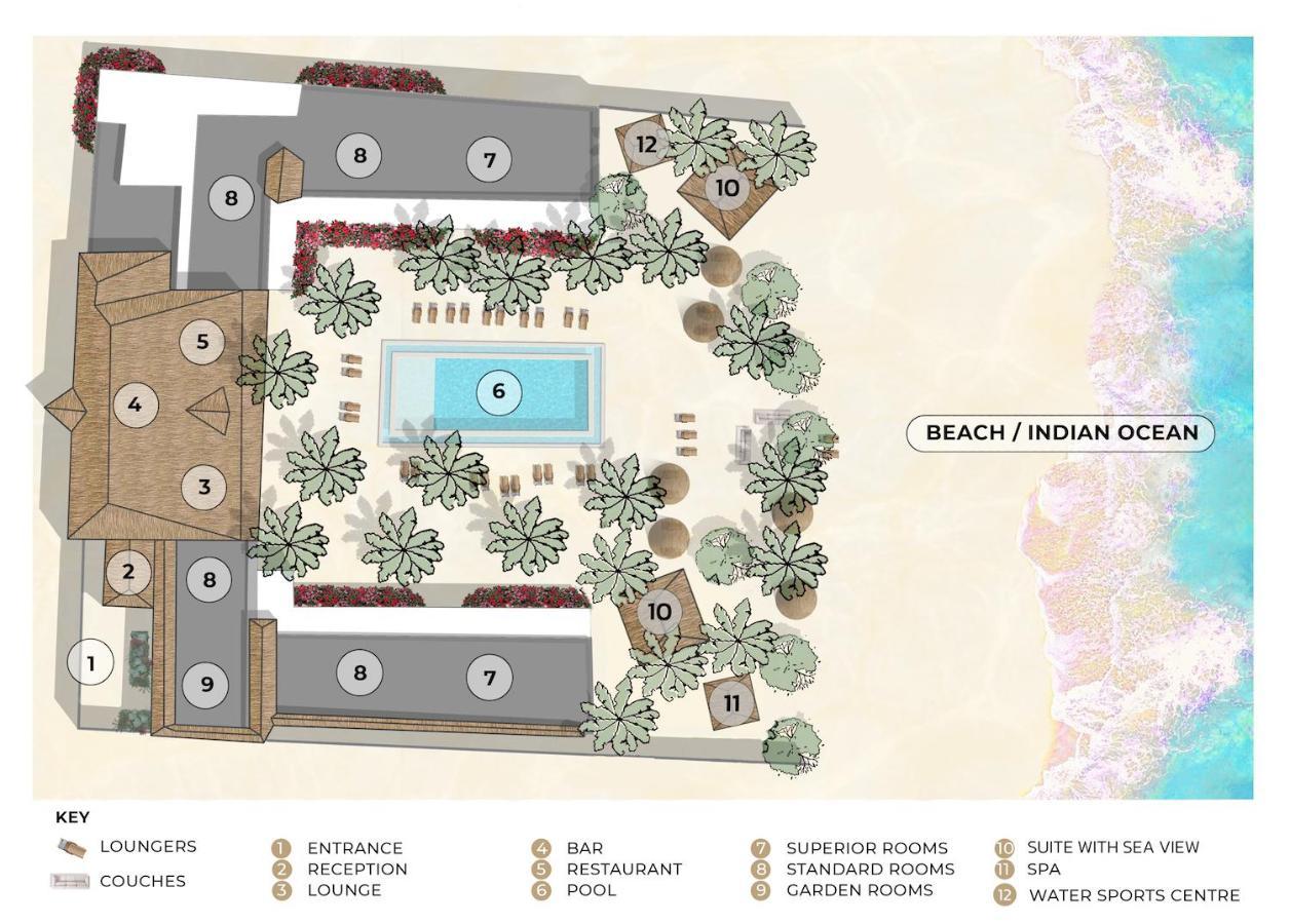 The Loop Beach Resort (Adults Only) จัมเบียนี ภายนอก รูปภาพ